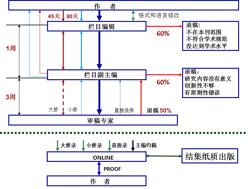 64a1f576acc74755b868c3c697ef23f7.png 微信图片_20210924172331.png