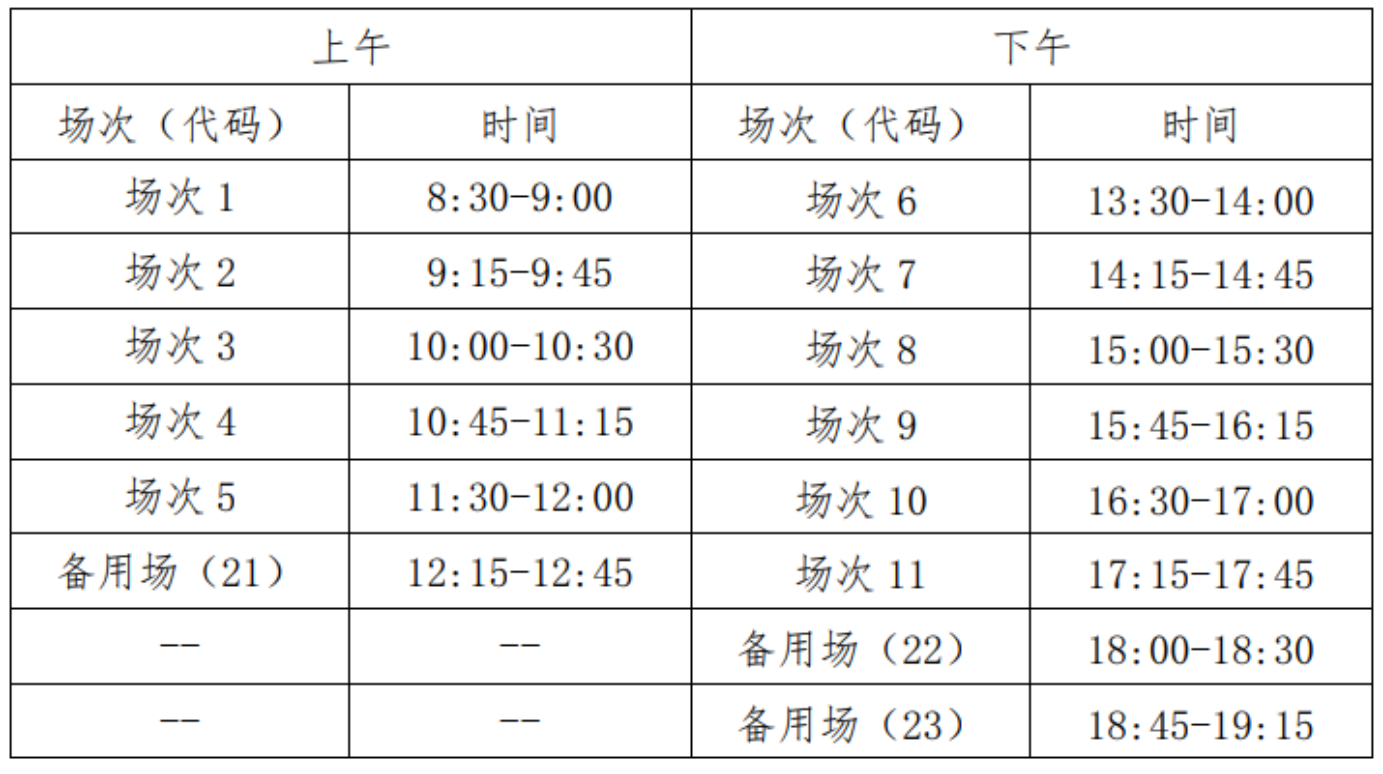 口试考试时间