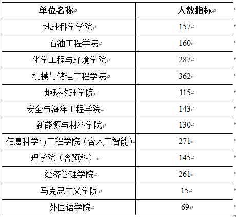 f804359f56244824bea9ee449d0ebbf5.png 图片.png